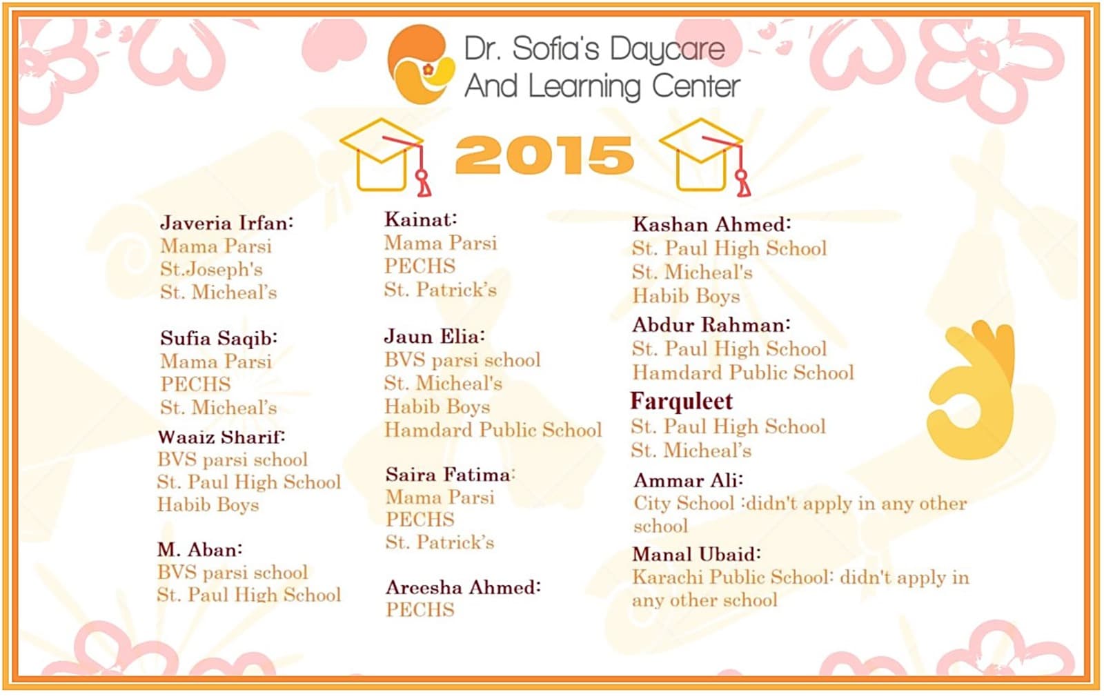 Dr. Sofia's Daycare — campus photo 14