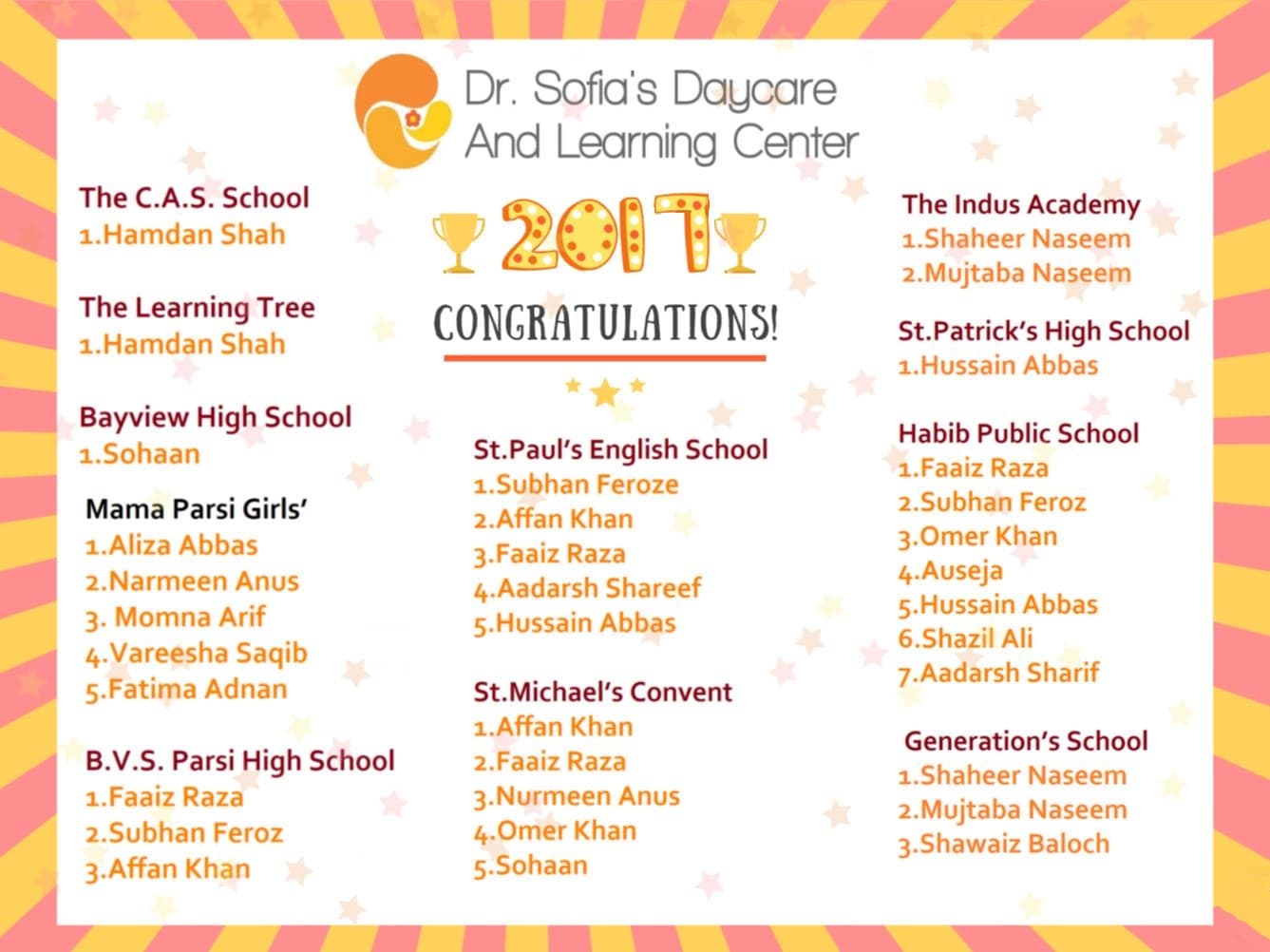 Dr. Sofia's Daycare — campus photo 16